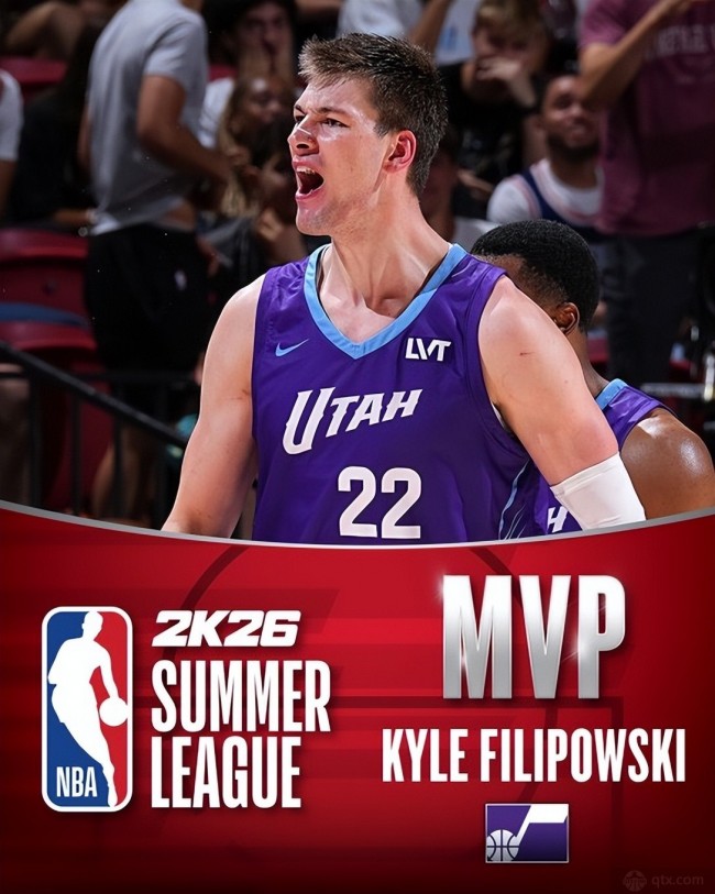 菲利波夫斯基荣获夏联MVP